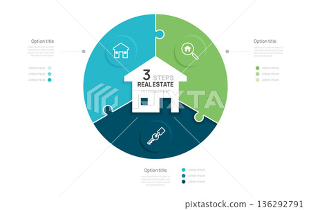 Infographic Real Estate House 3 Steps Puzzle jigsaw label design with icons. flow chart presentations. Infographic Real Estate House 3 Steps Puzzle jigsaw label design with icons. flow chart presentations. 136292791