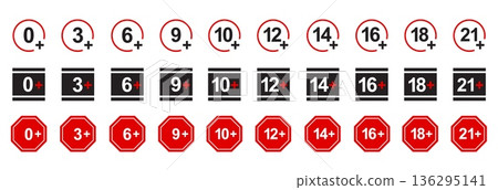 Age rating icons, warning labels and parental guidance badges for content restriction, media compliance and child safety. Vector isolated set 136295141