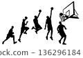 Basketball layup shot continuous silhouette (vector material) 136296184