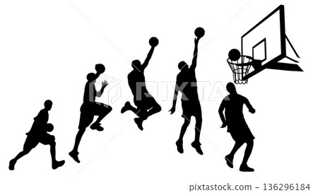 Basketball layup shot continuous silhouette (vector material) Basketball layup shot continuous silhouette (vector material) 136296184