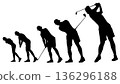 Silhouette of a man swinging a golf club (continuous form) 136296188