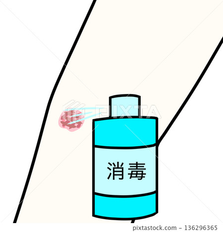 傷口消毒 136296365