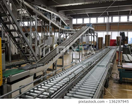 配送中心輸送機 配送中心輸送機 136297945