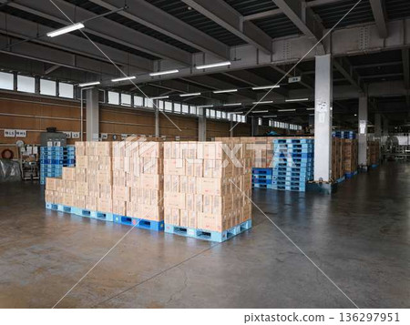 配送中心輸送機 配送中心輸送機 136297951