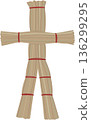 Illustration of a straw doll facing forward Illustration of a straw doll facing forward 136299295