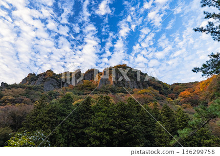 立久江峽谷，位於日本島根縣出雲市大館町，神戶川上游的一個山谷，以及秋季的紅葉 136299758