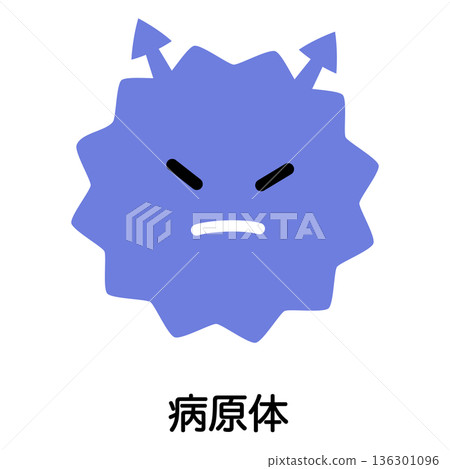 病原菌特徵 病原菌特徵 136301096