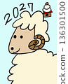 Year of the Year Zodiac 2027 136301500