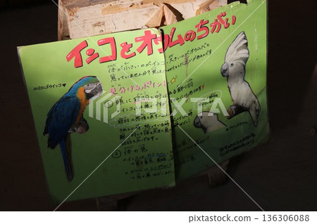 那須世界猴園，栃木縣那須市 136306088