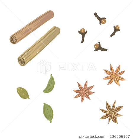 印度奶茶香料混合料套裝(不含茶葉) 印度奶茶香料混合料套裝(不含茶葉) 136306167