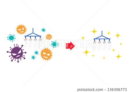 Pollen-covered socks and clean socks after washing | Illustration set showing the effects of washing before and after 136306773