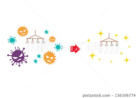 沾滿花粉的襪子和洗後乾淨的襪子 | 展示洗滌前後效果的插圖 136306774