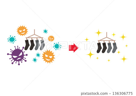 Pollen-covered socks and clean socks after washing | Illustration set showing the effects of washing before and after Pollen-covered socks and clean socks after washing | Illustration set showing the effects of washing before and after 136306775