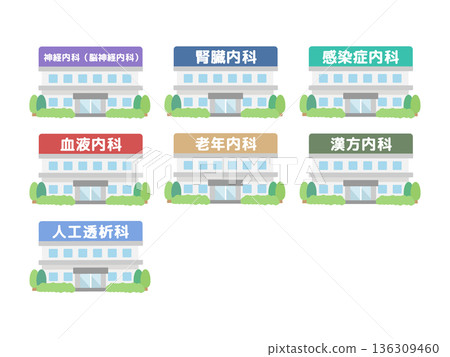 Hospital clinic building illustration (internal medicine) Hospital clinic building illustration (internal medicine) 136309460
