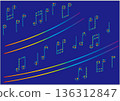 Illustration of colorful notes 136312847
