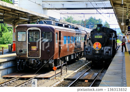 鬼怒川溫泉的清新綠意…SL Taiki Futara 在鬼怒川溫泉站掉頭 136313832