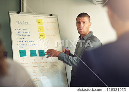 Web development, mentor with whiteboard and in a business meeting of their modern workplace office together. Presentation or support, brainstorming or data review and coach with coworkers in workshop Web development, mentor with whiteboard and in a business meeting of their modern workplace office together. Presentation or support, brainstorming or data review and coach with coworkers in workshop 136321955