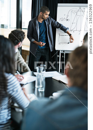 Presentation, speaker and data with business people in meeting for statistics, planning and consulting. Training, chart and conference with employees in office for workshop, growth and investment Presentation, speaker and data with business people in meeting for statistics, planning and consulting. Training, chart and conference with employees in office for workshop, growth and investment 136322969