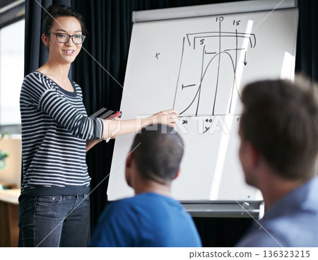 Woman, presentation and chart data on whiteboard, ideas and group of business people at financial workshop. Presenter, ceo and pen for graph, coaching or brainstorming for finance, stock and progress Woman, presentation and chart data on whiteboard, ideas and group of business people at financial workshop. Presenter, ceo and pen for graph, coaching or brainstorming for finance, stock and progress 136323215