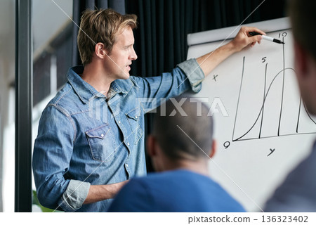Man, presentation and writing with chart, whiteboard and group of business people for financial strategy. Presenter, ceo and pen for graph, coaching or planning for finance, stock and progress at job Man, presentation and writing with chart, whiteboard and group of business people for financial strategy. Presenter, ceo and pen for graph, coaching or planning for finance, stock and progress at job 136323402