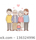 一幅溫馨的插圖，描繪了三代同堂一家人依偎在一起的溫馨畫面 | 祖父母、父母和孩子 136324996