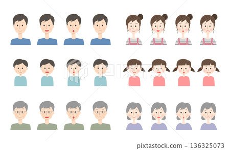 家庭臉部表情插畫集 家庭臉部表情插畫集 136325073