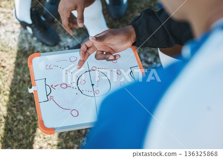 Hands, soccer team or coach planning a strategy with tactics or training formation on sports field. Board, fitness or closeup of manager teaching football players a game plan for match or workout 136325868
