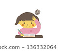 一個擔心自己學不好的學生 136332064
