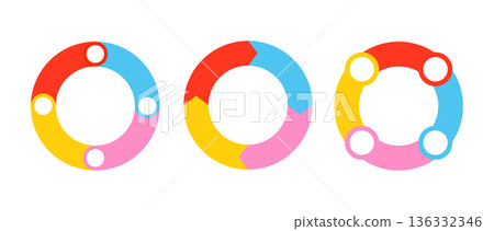 色彩鮮豔的圓形資訊圖，以循環的方式展示步驟和關係。 136332346