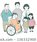 Three-generation family with a wheelchair-bound grandmother 136332900