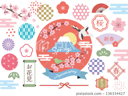 日本流行圖案布料 日本流行圖案布料 136334427