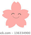 Smiling Sakura 136334900