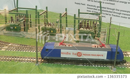 Delhi , india - Miniature Train Model in National Rail Museum, New Delhi, Delhi feb 8 2026 136335373