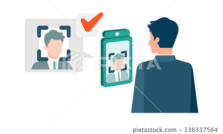 辦公室入口示意圖，其中使用人臉辨識技術進行考勤管理和出入控制。 136337564