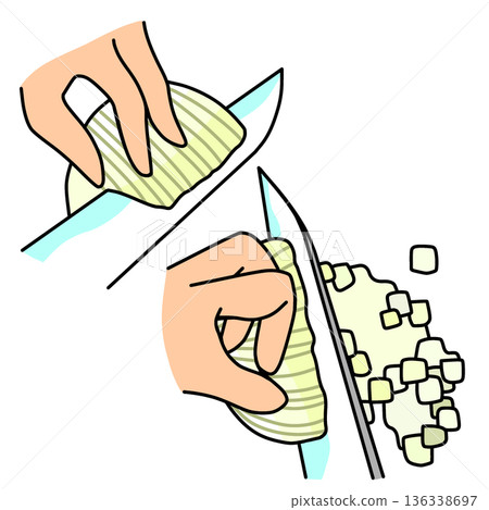 Illustration of the process of chopping onions | Cooking and cooking process 136338697