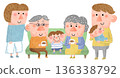 Illustration of a multi-generational family with elderly people and child-rearing generations 136338792
