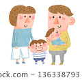 Illustration of a young family raising a baby and a toddler 136338793