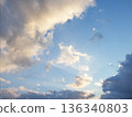 Sky photo cloud sunset gradation 136340803
