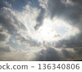 Sky photo sun contrast 136340806