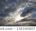 Sky photo sunset contrast 136340807