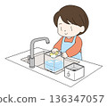 一位女士正在清洗加濕器 136347057