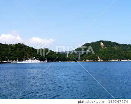 Scenery seen from the pleasure boat Scenery seen from the pleasure boat 136347474