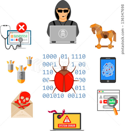 Cyber Crime and Hacking Concept 136347698