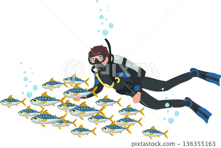 Scuba diver underwater exploration with school of fish 136355163