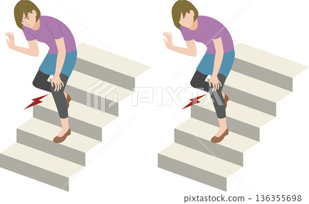 圖：一位老年婦女下樓梯時膝蓋疼痛。 136355698