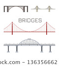Isolated bridges set. Side view of urban landmark. Industrial drawing of an architectural structure. Modern engineering transport building. Detailed blueprint 136356662