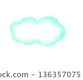 完全手繪⭐︎水彩薄荷綠柔和對話框邊框，透明背景 136357075