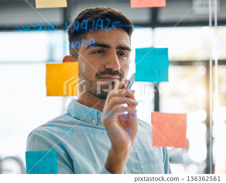 Business man brainstorming on glass, planning schedule and timeline of sticky note ideas. Face, focus and male worker at window for mindmap, project objectives or calendar of agenda, goals or process 136362561