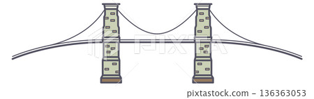 Brooklyn bridge line icon. Famous american architecture symbol Brooklyn bridge line icon. Famous american architecture symbol 136363053