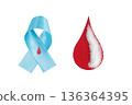 Blue crossed diabetes awareness ribbon and drop of blood with suggar isolated on white background for medical poster design, global awareness campaign. World Diabetes Day design elements. 136364395